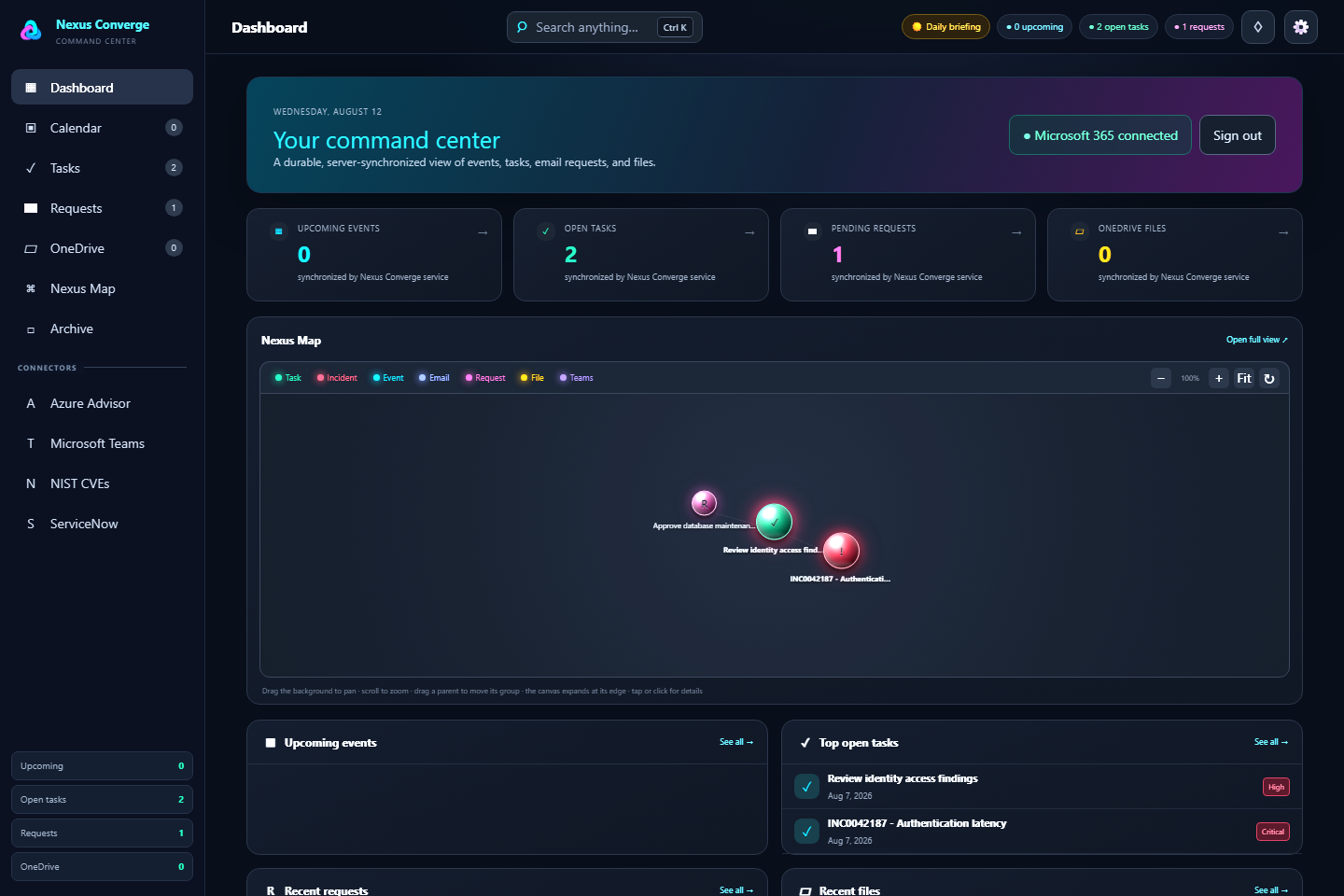 Nexus Converge command center showing tasks, events, requests, files, and connected context
